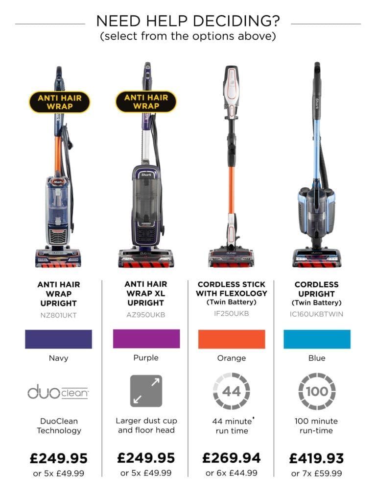SharkVacuum-Large-4-PostBF