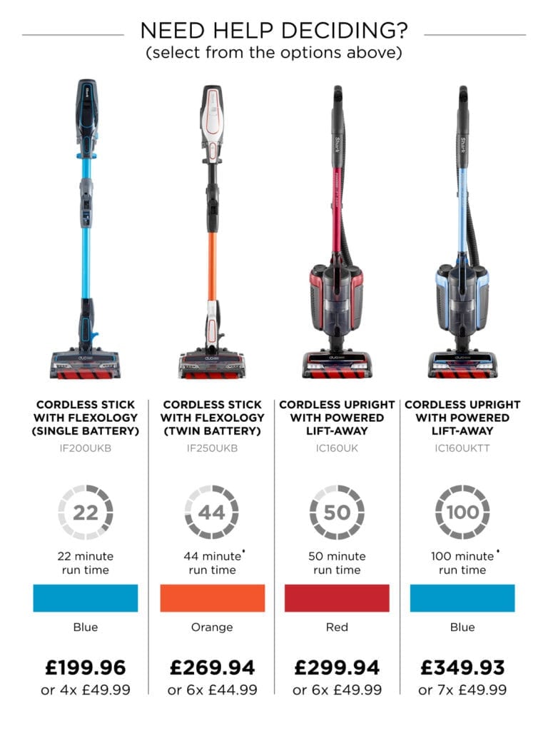 SharkCordless-4-products-postBF