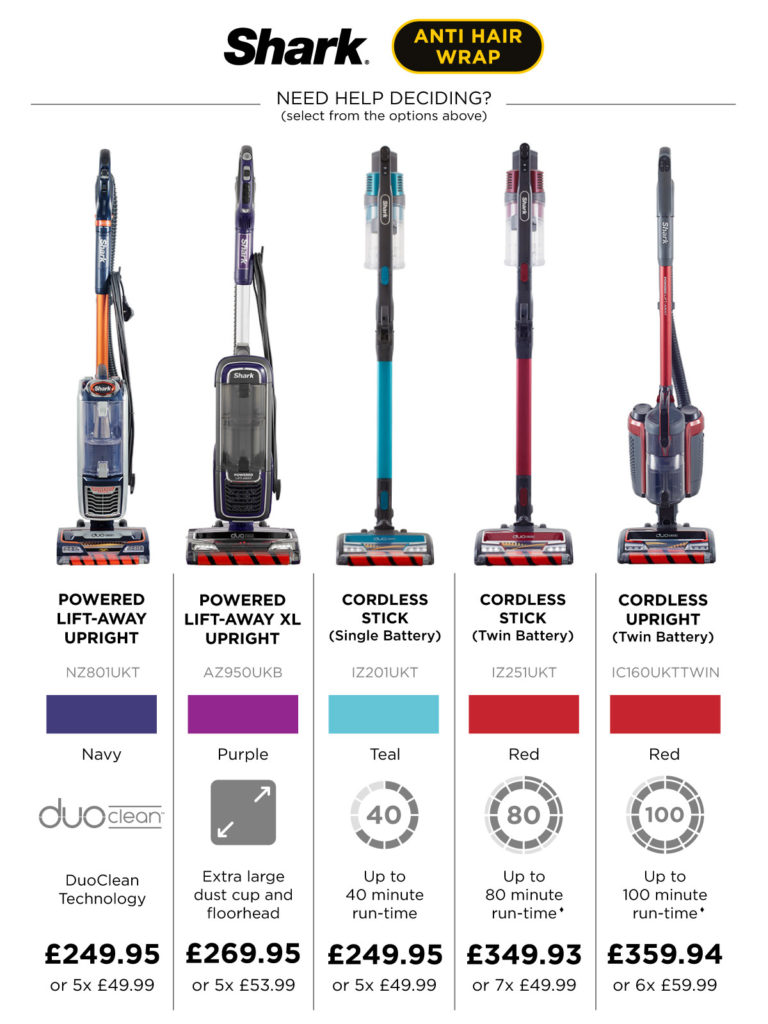 SharkVacuum-AHW-Jan2020
