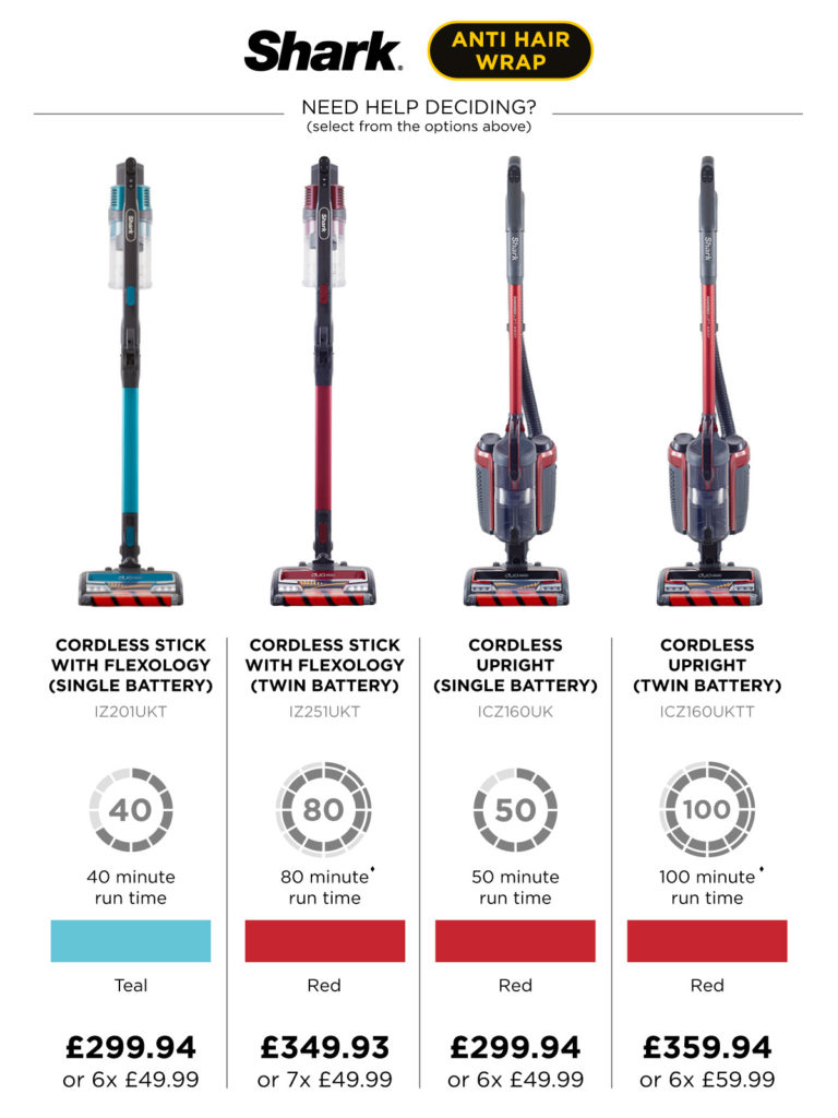 SharkCordless-AHW-IZ201UKT-299