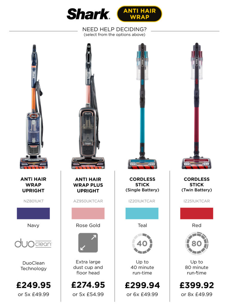 SharkVacuum-May20-IZ-Update