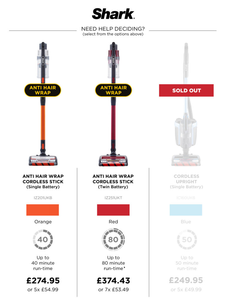 SharkCordless-june2020-IZ201UKB-OOS